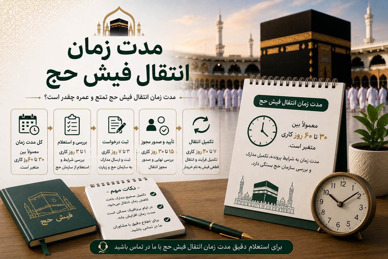 مدت زمان انتقال فیش حج